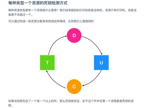超神華為工程師典藏力作 操作系統與計算機網絡，圓夢BAT的終極指南