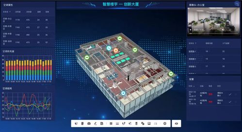 零代碼、一人、兩小時 快速搭建基于工程模型的物聯網可視化場景